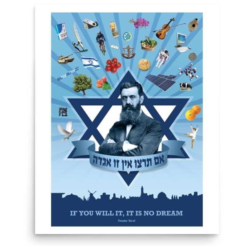 מחזון למציאות - פוסטר של תיאודור הרצל